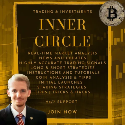 Anbieterbild der Trading- und Investment-Gruppe Inner Circle