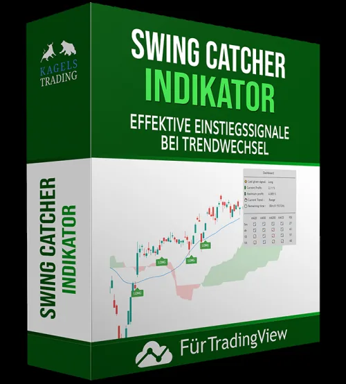 Produktbild des Swing Catcher TradingView Indikators